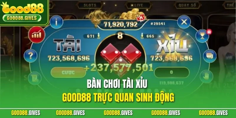 Bàn chơi tài xỉu GOOD88 trực quan sinh động